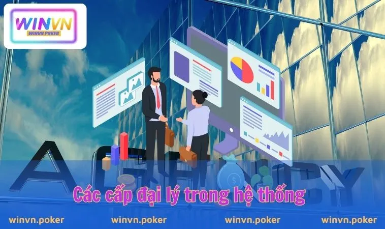 Đại Lý WINVN 2 Các cấp đại lý trong hệ thống